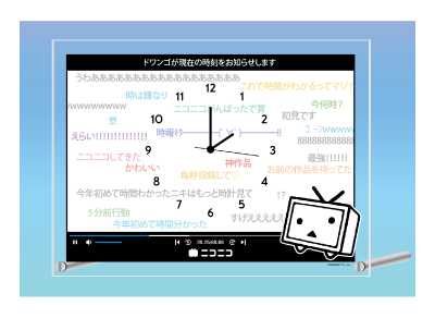 ニコニコアクリルクロック